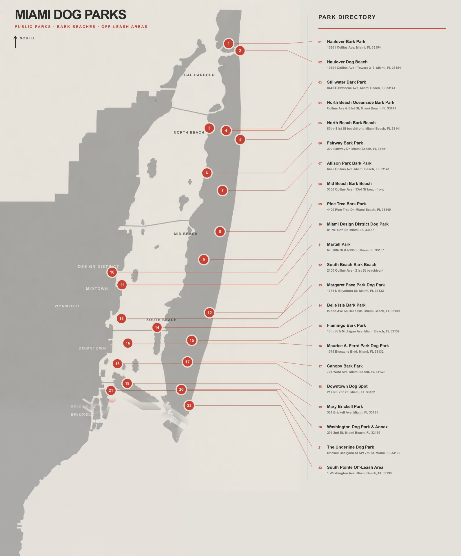 Illustrated map of Miami and Miami Beach showing BONE launch neighborhoods and public dog parks